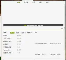  我的电脑怎么有的图片不显示了,qq表情,qq音乐腾讯视屏啊等好多都不显示图片了