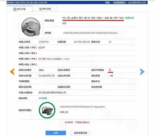  什么捂脸表情竟然被义乌人申请注册了商标还能愉快地聊天吗