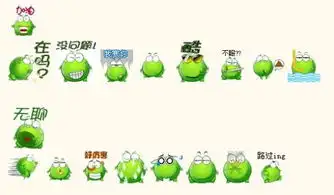  关于青蛙的qq表情