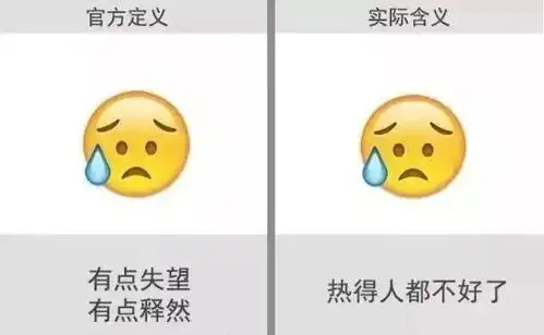  微信表情包的真正含义