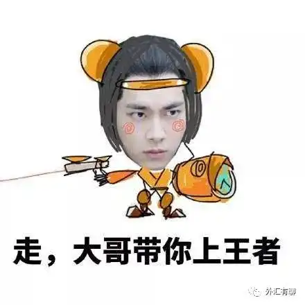 每日一图一鸣惊人的新西兰央行
