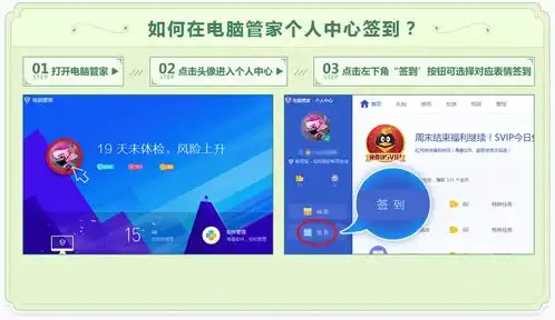  表情春神的馈赠dnf礼包dnf活动腾讯电脑管家官网表情