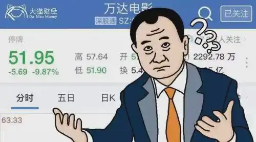  做舔狗,是王思聪最好的下场大人,时代变了
