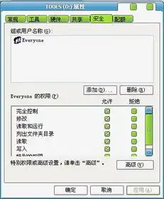  为什么电脑我的文档图片收藏保存图片,说我没有权限在此保存图片,请向管理员申请权限