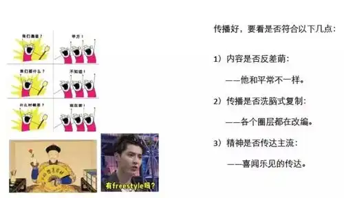  表情写一辈子的文案不如一个表情包,论表情包的正确营销姿势知乎表情