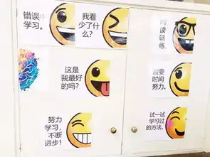  培养娃的成长性思维,用这套表情海报就能搞定
