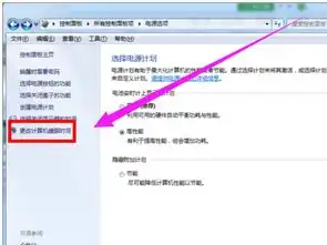  windows7怎么让电脑不休眠
