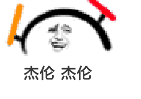  豹跳如雷表情包推送搜狐搞笑搜狐网