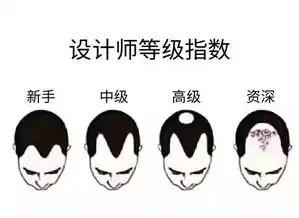  霸王洗发水推出新包装,你的头发还好吗