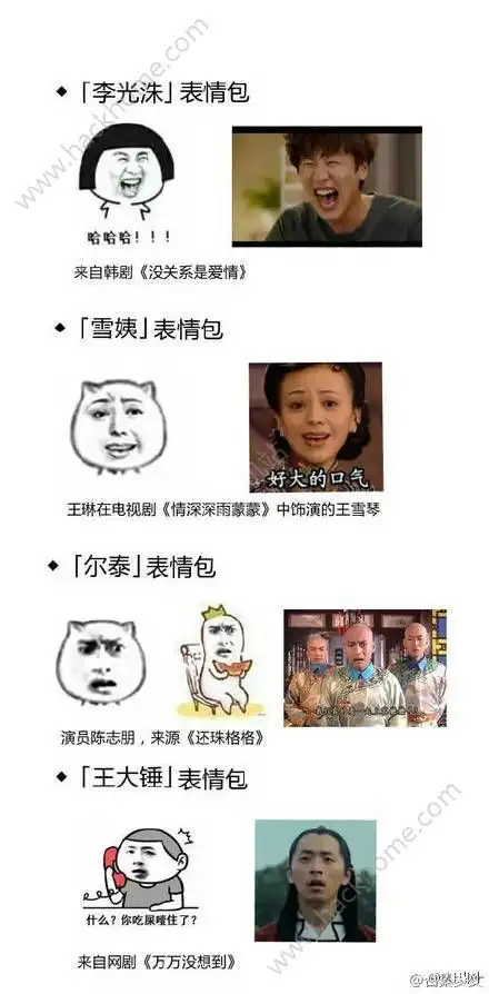 啊表情包出处原型