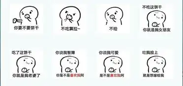  求吃你麻痹的饼干套路表情包