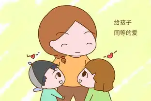  家有二宝你的偏心,可能会让两个孩子反目成仇