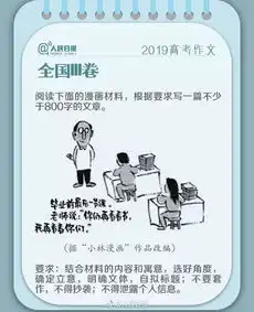 吃惊的表情包文案高考作