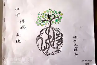  图说诚信传统美德,台演诚信当下故事历史与档案学院开展诚信教育活动