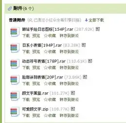  韩国手绘小表情,日系小表情,都要qq表情包,要全部的