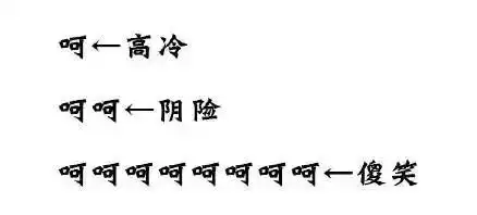  四通搬家说13个常用表情背后的含义,完全不能愉快的聊天了好吗