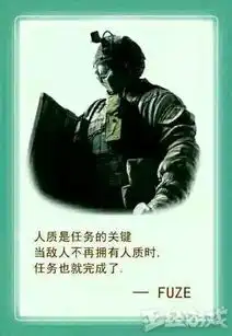 fuze表情包巨熊