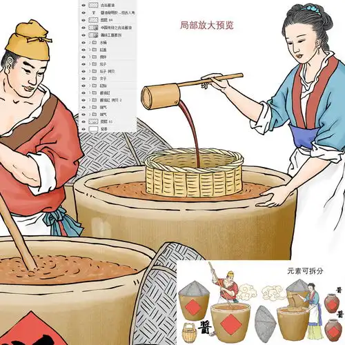  酱油酿造手绘插画插图壁画挂画加工图传统工艺手工作坊包装设计古代人物老北京老字号古法酱菜酱油晒场秋旭书画
