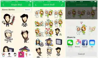  专门给微信做表情贴纸的app诞生了mojime