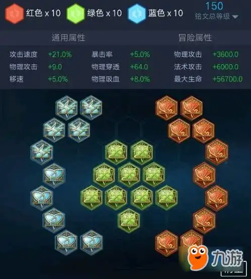  王者荣耀s8李白出装符文怎么搭配三套s8李白出装铭文推荐