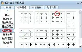  这种表情是怎么打出来的