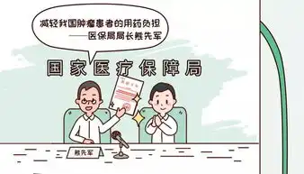 钱治病的表情包肺癌