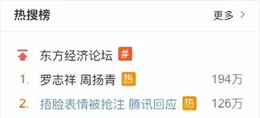  还能愉快聊天吗你常用的这个表情,竟被申请商标了