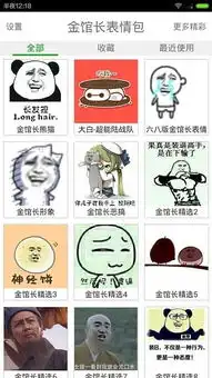  金馆长表情包下载