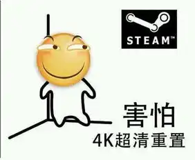  滑稽害怕表情包